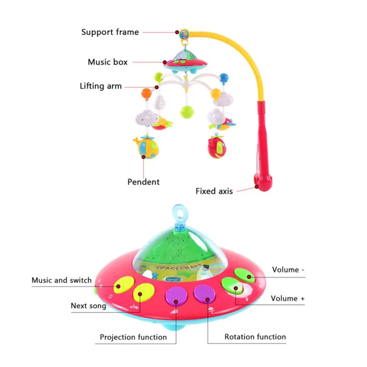 Remote%20Control%20Musical%20Cot%20Mobile%20Crib%20Bell%20Bed%20Ring%20Hanging%20Rotate%20with%20108%20Beautiful%20Music%20%20Multicolour%20-%20Image%207