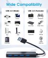 BYEASY USB Hub,USB Splitter for Laptop,Multiport USB 3.0 Hub,Multi USB Port Expander. 