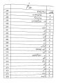 Kaleed e Urdu Edition 2024 (SIlver Jubilee Edition ) for PMS, CSS By Caravan. 