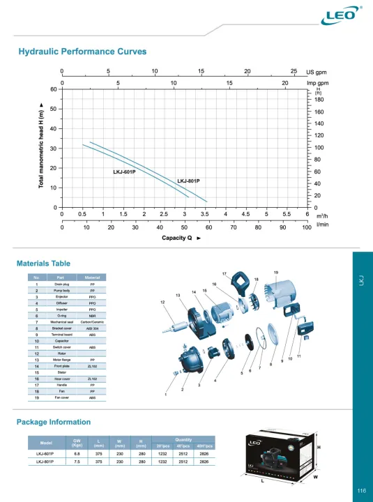 LEO%20LKJ-801P%20,%20800WATT%20/%201%20HP%20,%20CLEAN%20WATER%20RUST%20FREE%20PLASTIC%20JET%20PUMP,%20180V~220V%20SINGLE%20PHASE,%20SIZE:-%201"%20X%201"%20,%20EURPEON%20STANDARD%20-%20Image%204