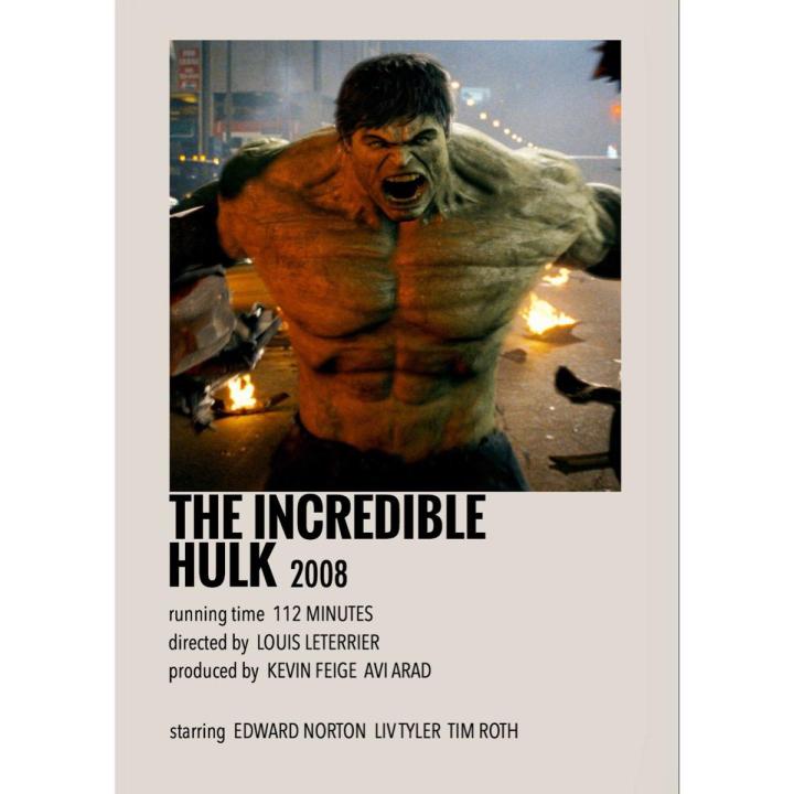 Hulk Bruce Banner The Avengers by the Marvel MCU 2.0 Multiverse Fan Posters Vinyl Paper Quotes Vintage Posters Home Room Art Painting Wall Poster