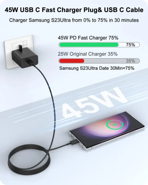 %F0%9F%92%AF%20Original%20Samsung%2045W%20PD%20UK%20Pin%20PPS%20Super%20Fast%20GaN%20Charger%20UK%20Plug%20for%20GALAXY%20S25%20%20S24%20S23%20S22%20S21%20Note20%20Ultra%20A54%20A73%20+1M%20PD%20Type%20C%20To%20Type%20C%20Cable%20-%20Image%204