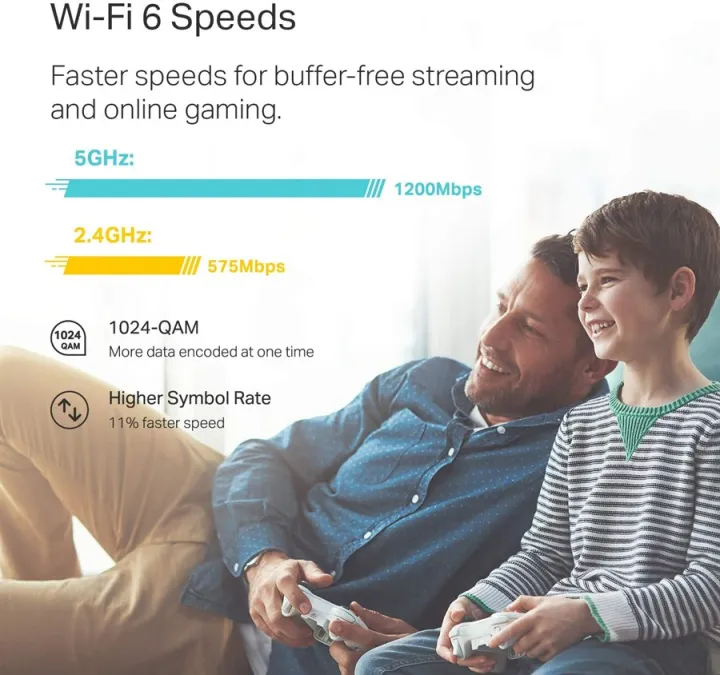 TP-Link%20Deco%20X20%20AX1800%20Whole%20Home%20Mesh%20Wi-Fi%206%20System%20-%203-Pack%20-%20Image%204