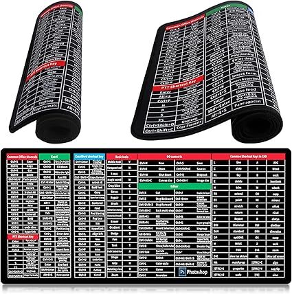 Multi-Function Shortcut Keyboard Mat – PC & Mac Shortcut Reference Desk ...