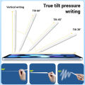 KOKKO Stylus Pen Faster Charge Stylus One-touch Connection Stylus Pens Universal Stylist Pens Compatible For Most Capacitive Touch Screens. 