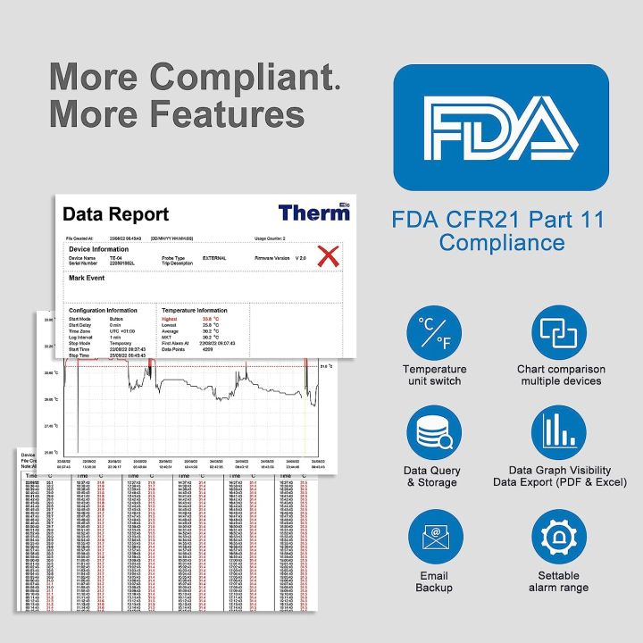 ThermElc%20TE-02%20PDF%20Temperature%20Data%20Logger,%20with%20LED%20Indicator%20Lights,%20PDF%20File%20includes%20MKT,%20Alert,%20Temperature%20Graph,%20Temperature%20recorder%20for%20Shipping%20Temperature-sensitive%20Products%20-%20Image%206