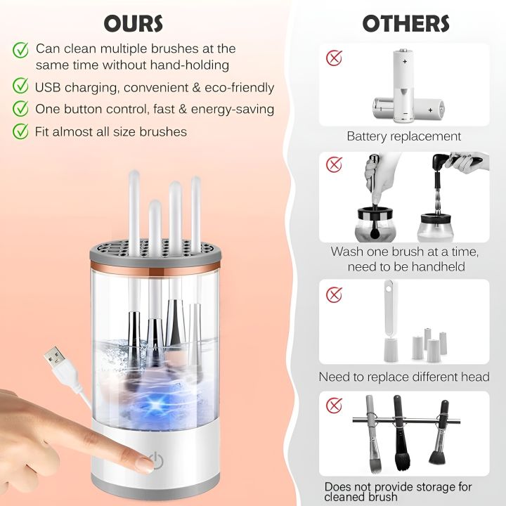DAN%20Technology%203%20in%201%20Automatic%20Makeup%20Brush%20Cleaning%20and%20Drying%20Stand%20Holder%20Electric%20Make%20Up%20Brush%20Cleaner%20Machine%20Quick%20Dry%20Tool%20-%20Image%209