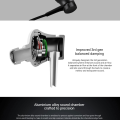 1More Design In-Ear headphones Basic By Mi. 