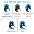 True Wireless Lesoom T2 Bluetooth In Ear Earbuds With Portable Charging Case Waterproof IPX5. 