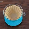 Basket Coffee Filters Paper parts L. 