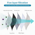 Activated Carbon Filter Face Mask Riding Running Mask Dust And Fog Protection Breathing Anti Pollution Activated PM2.5. 