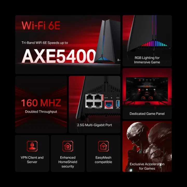 TP-Link%20Wi-Fi%206E%20Router%20Archer%20GXE75%20AXE5400%20Tri-Band%20Wi-Fi%206E%20Gaming%20Router%20-%2018%20Months%20Brand%20Warranty%20-%20Image%204