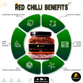 Premium Organic Red Chili Flakes (Dara Mirch) 100% Pure Crushed Red Chili for Pizza, Curries & Spice Blends – 400g. 