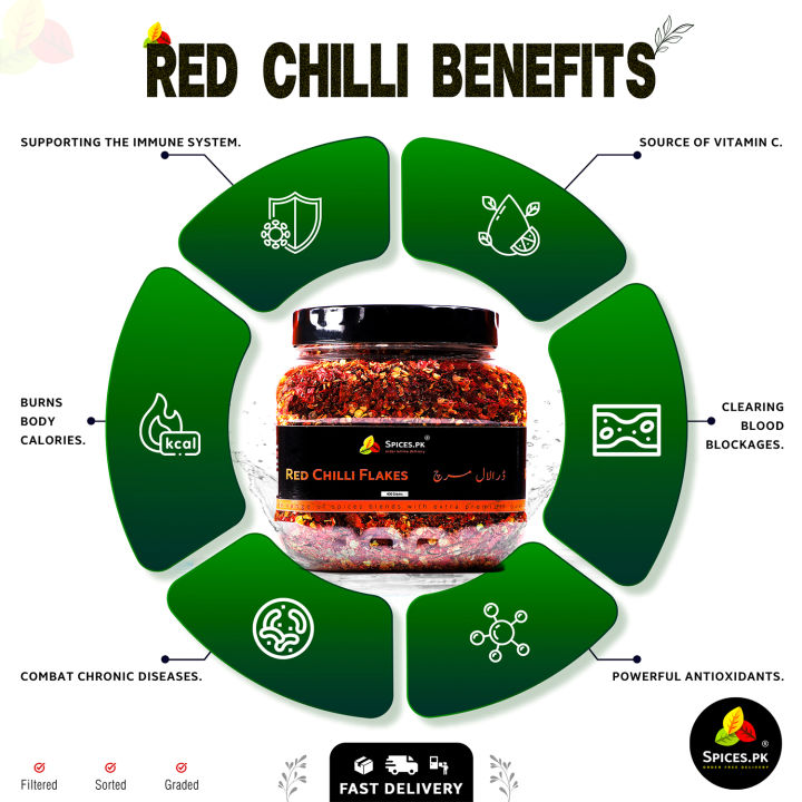 Premium%20Organic%20Red%20Chili%20Flakes%20(Dara%20Mirch)%20100%25%20Pure%20Crushed%20Red%20Chili%20for%20Pizza,%20Curries%20&%20Spice%20Blends%20%E2%80%93%20400g%20-%20Image%202