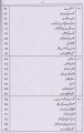 ilmi civics book class 11, Intermediate First Year. 