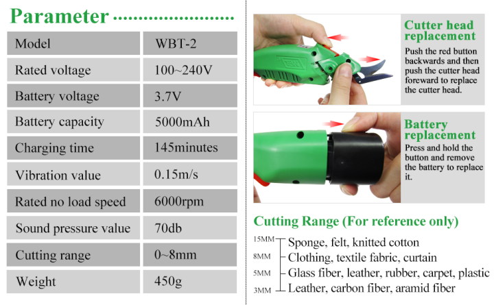 WBT-2%20electric%20scissors%20for%20cutting%20UHMWPE%20UD%20Fabric,%20aramid,%20and%20carbon%20fiber%20material%20-%20Image%204