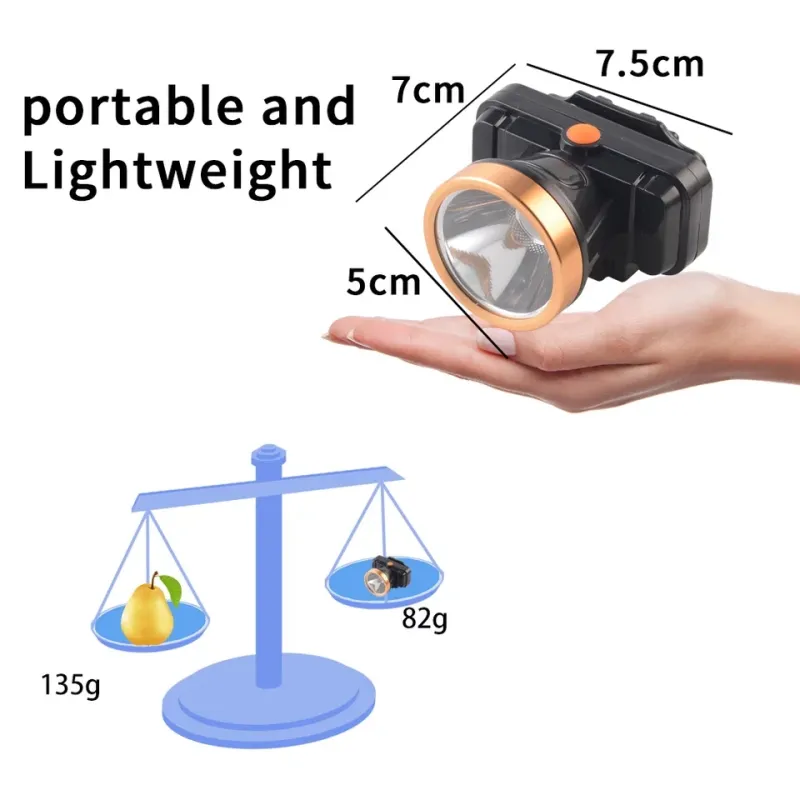 LED headlight strong light long shot 50w