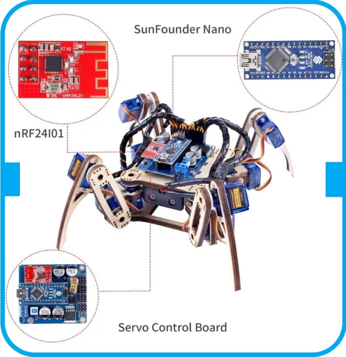 SunFounder%20STEM%20Learning%20Kit%20Quadruped%20Robot%20V2.0%20with%20Remote%20Control%20DIY%20Acrylic%20Kits%20for%20Kids%20%20for%20Arduino%20Nano%20Servo%20Motor%20-%20Image%202