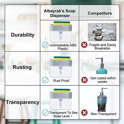 Soap%20Dispenser%20Push-Out%20Liquid%20Dispenser%20Kitchen%20Dishwashing%20Brush%20Scouring%20Pad%20Detergent%20Automatic%20Dispenser%20-%20Image%205
