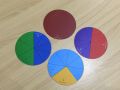 C2a-Fraction Circles - Math -For teaching Fraction families, Equivalent, addition, subtraction, multiplication & Division of Fractions. 