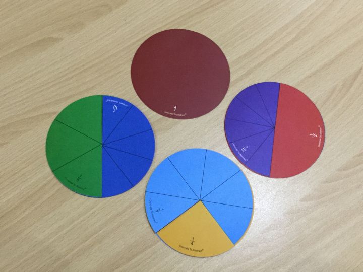 C2a-9%20Fraction%20Circles%20with%20Fraction%20Equivalency%20Card-%20Hands-On%20Math%20Learning%20Set%20for%20Kids,%20Equivalency,%20addition,%20subtraction,%20multiplication%20&%20Division%20of%20Fractions%20-%20Image%206