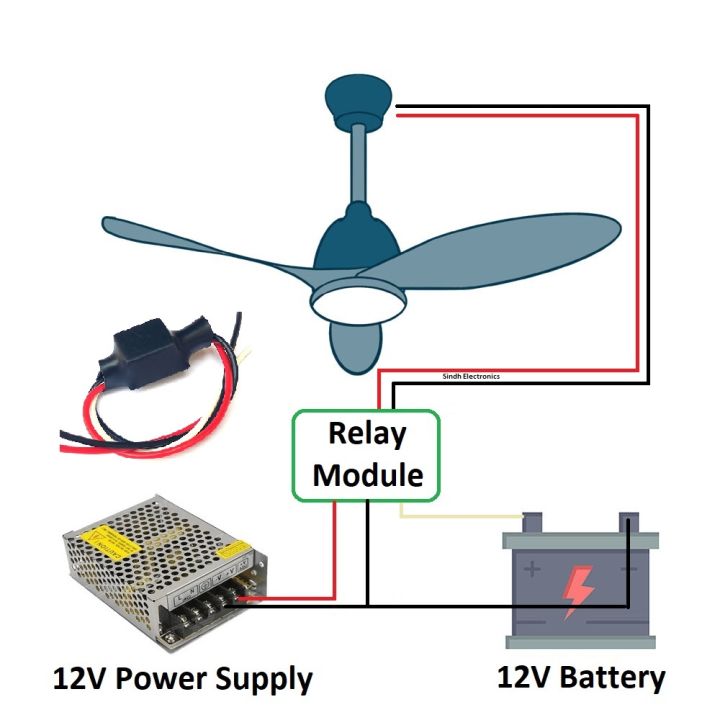 12V 10A Automatic Relay Battery to Wapda Fan Change Over Switch