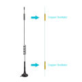 Eightwood 4G LTE 7dBi TS9 Male Antenna for MiFi Mobile Hotspot Router USB Modem Dongle Verizon Jetpack 8800L 7730L AC791L 6620L. 