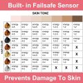 990000 Flash Professional Permanent IPL epilator Laser Hair Removal Electric Women Painless Threading Hair Remover Machine with Sunglasses and Razor. 