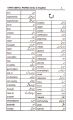 Read & Think 15000 Words Urdu English book for Shining Students. 