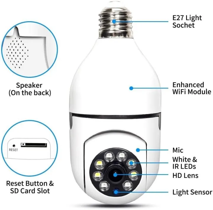 WiFi%20Camera%20Single%20Dual%20And%203%20With%202MP%201080P%20360%C2%B0%20Rotation%20View%20Outdoor%20Wireless%20Security%20Camera%20-%20Smart%20CCTV%20Wifi%20Camera%20Home%20Security%20Outdoor%20Camera%20-%20Two%20Way%20Audio%20Night%20Vision%20Camera%20&%20Auto%20Tracking%20Camera%20Motion%20-%20Image%203