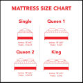 Medicated Mattress Double bed & Single Bed (Lifetime Warranty+Waterproof). 