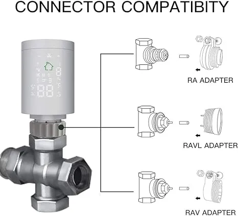 MOES%20Smart%20Radiator%20Thermostat%20Valve,%20ZIGBEE3.0%20Intelligent%20Radiator%20Actuator%20Programmable%20Thermostatic%20Radiator%20Valve%20Temperature%20Controller%20Voice%20Control%20via%20Alexa%20-%20Image%203