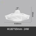 Energy Saving screw in led bulbs 24W. 