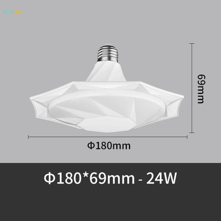 Energy%20Saving%20screw%20in%20led%20bulbs%2024W%20-%20Image%207