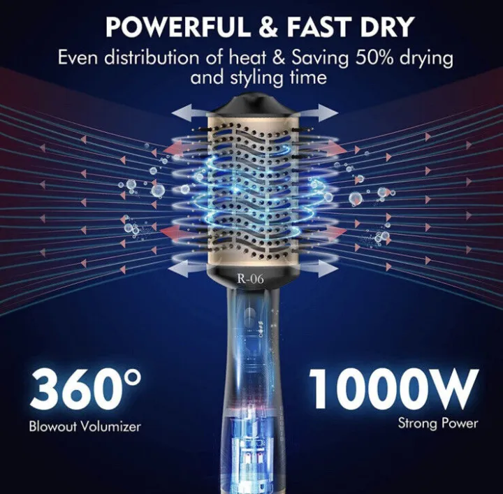 Hot%20Air%20Brush%20R-06%20125V%2060Hz%201000W%20220-240V%2050Hz%201200W%20-%20Image%204