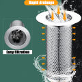 Stainless Steel Floor Drain Filter Toilet Leakage Net Anti-clogging Wash Basin Water Plug Home Kitchen Anti-odor Floor Drain 1Pcs. 