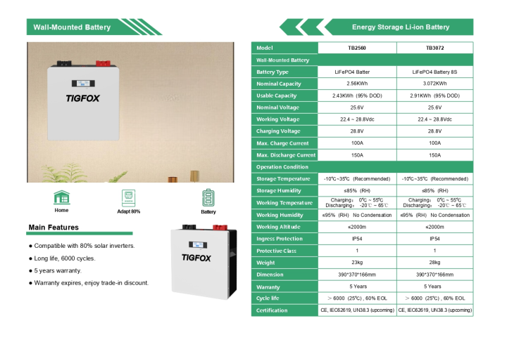 Tigfox%20Lithium%20Battery%2024V,%20100Ah%20-%20Image%203