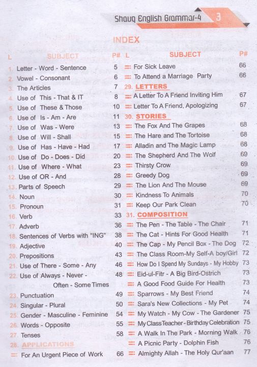 Shauq%20English%20Grammar%20Scientific%20Objective%20Composition%20&%20Translation%20SNC%20SRM%20Grade%204%20-%20Image%203