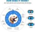 MASBRILL Dog Bark Collar Rechargeable Anti Barking Collar for Dogs Vibration Beep Collar (Blue). 