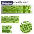 Green forest PBT Key Caps Mini Anti Rust Supplementary Keycaps. 