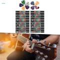 Fingerboard Note Stickers and Picks for Beginner 6 Strings Acoustic Guitar. 