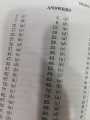 Objective Type Questions And Answer In Chemical Engineering by O.P. Gupta. 