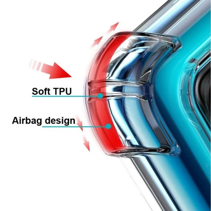 Knight's%20Armor%20Oppo%20Reno%206%204G%20Soft%20Transparent%20Back%20Cover%20-%20Image%208