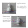 Water Level Alarm Water Leakage Detector 120 DB Security Alarm System. 