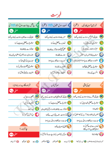 Kifayat%20Urdu%20Series%20Books:%20'Peela'%20(Grade-3)%20-%20Image%202