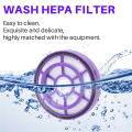 Vacuum Cleaner Accessories HEPA Filter Applicable for D-526 WP526 Vacuum Cleaner Spare Parts, 2PCS. 