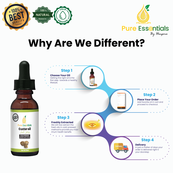 Pure%20Essentials%20Castor%20Oil%20-%20100%25%20Natural%20and%20Herbal%20Ingredients%20For%20Smooth%20%7C%20Silky%20%7C%20Shiny%20%20%7C%20Strong%20Hair%20-%20Aromatherapy%20-%20Pure%20Castor%20Oil%20for%20Healthy%20Skin%20&%20Hair%20-%20Body%20Massage%20oil%20-%20Great%20for%20Hair%20Regrowth%20-%20Image%205