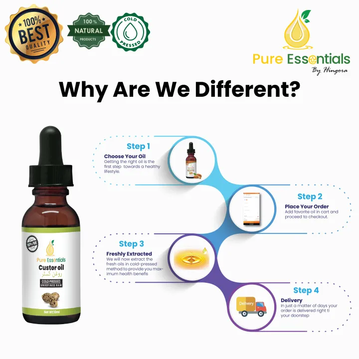 Pure%20Essentials%20Castor%20Oil%20-%20100%25%20Natural%20and%20Herbal%20Ingredients%20For%20Smooth%20%7C%20Silky%20%7C%20Shiny%20%20%7C%20Strong%20Hair%20-%20Aromatherapy%20-%20Pure%20Castor%20Oil%20for%20Healthy%20Skin%20&%20Hair%20-%20Body%20Massage%20oil%20-%20Great%20for%20Hair%20Regrowth%20-%20Image%205