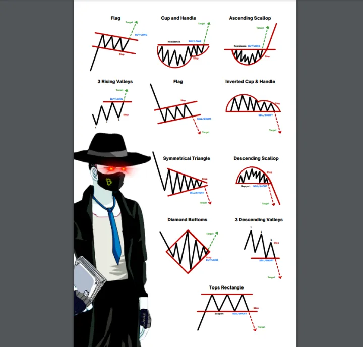 Pack%20Of%202%20Trading%20Books%20Top%20100%20Forex%20Trading%20Tips%20Book%20%7C%20The%20Hardest%20Way%20To%20Make%20Easy%20Money%20Book%20%7C%20Best%20Book%20To%20Learn%20Trading%20Basic%20To%20Advance%20-%20Image%208