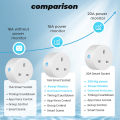 【ready stock】 Smart Tuya WiFi Uk Smart Plug 16A 220V Adapter Wifi Bluetooth Dual Mode Power Monitor Timer Socket For Google Home Alexa. 